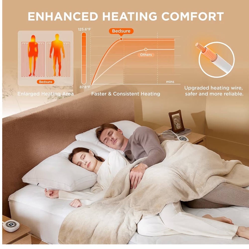KING SIZE White Coral Fleece Heated Mattress Pad Cover Dual Controller - Picture 9 of 16